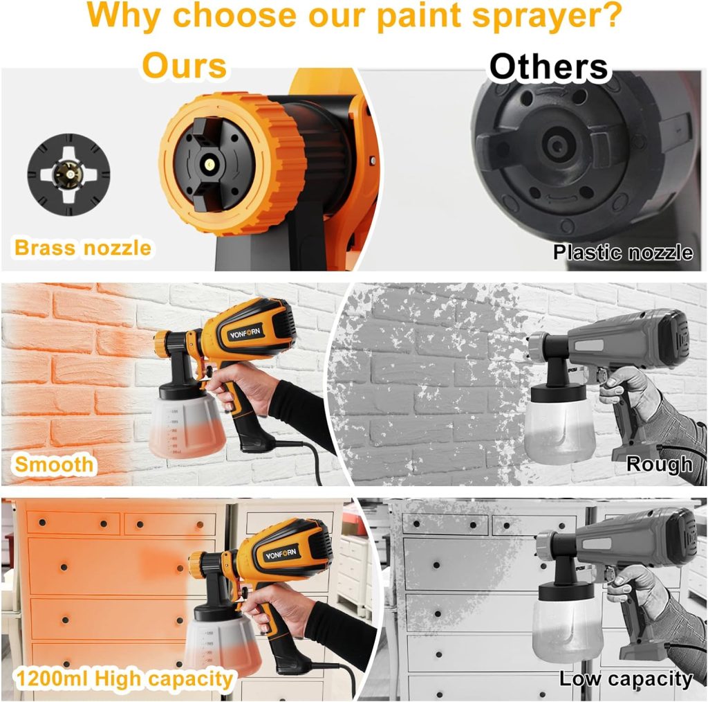 Top 10 Painting Machines for Efficient and Reliable Projects 26 191120231700416740